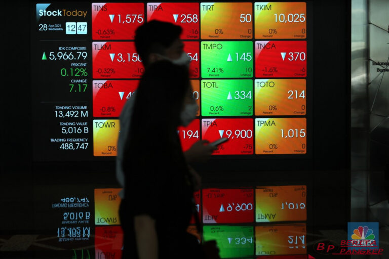 saham-bbca-dan-konglomerat-loyo-reli-ihsg-berakhir