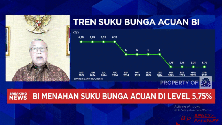 video-bi-lagi-lagi-tahan-suku-bunga-acuan-di-level-575