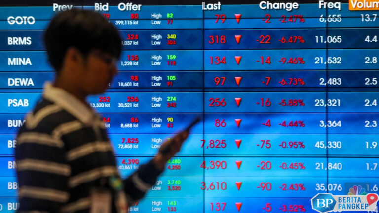 bei-kaji-ulang-batas-free-float-saham-gegaradisentil-msci-goldman