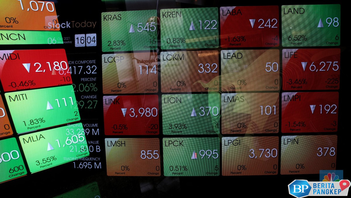 ihsg-pesta-pora-asing-ketahuan-banyak-lepas-saham-ini