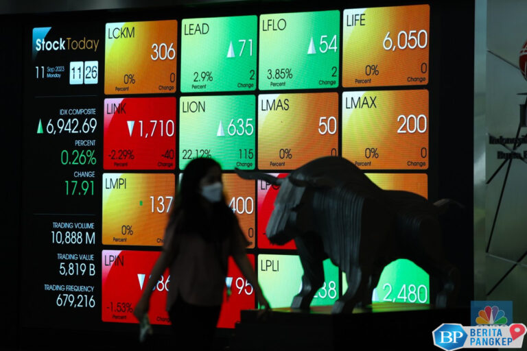 ihsg-terbang-lagi-dikerek-saham-perbankan-dan-bumn