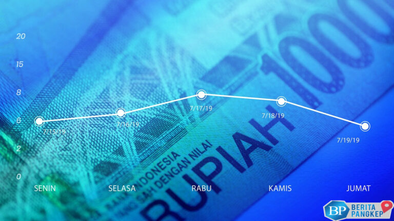 rupiah-melemah-di-luar-negeri-dolar-sudah-tembus-level-rp-16300