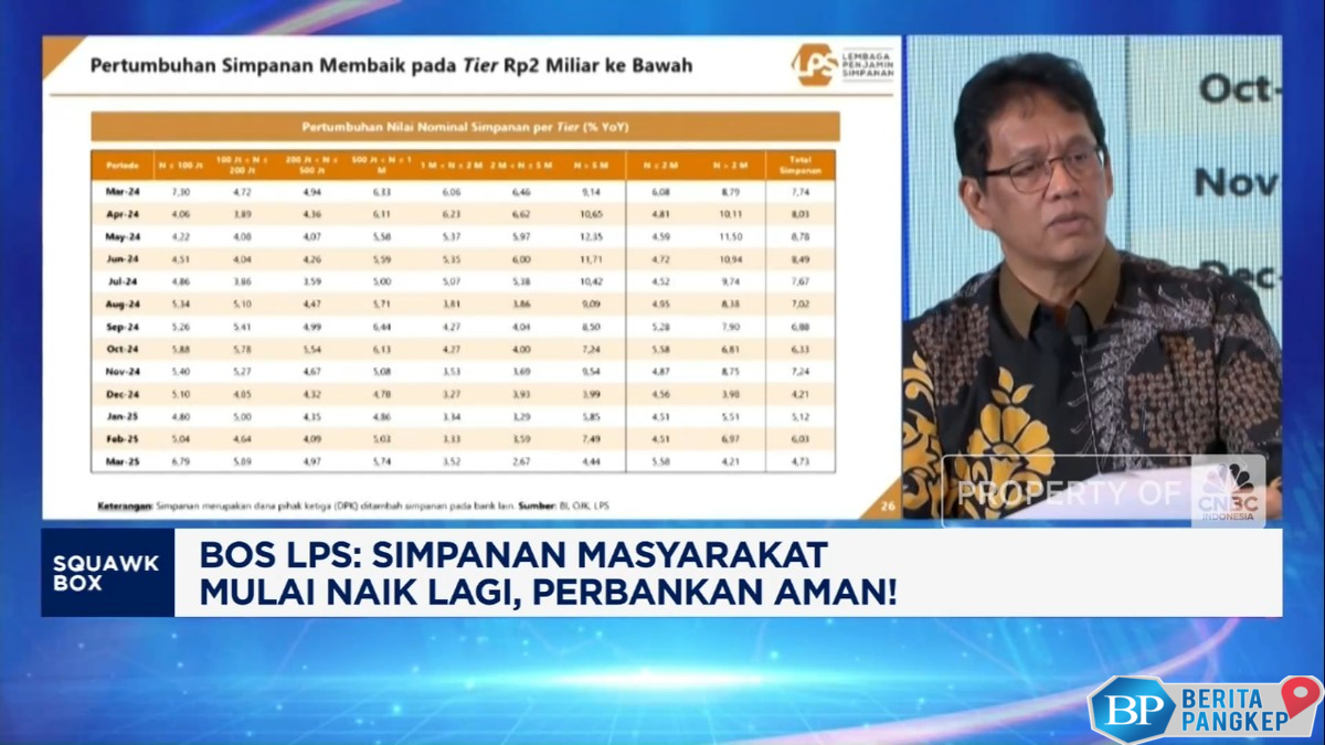video-bos-lps-simpanan-masyarakat-mulai-naik-lagi-perbankan-aman