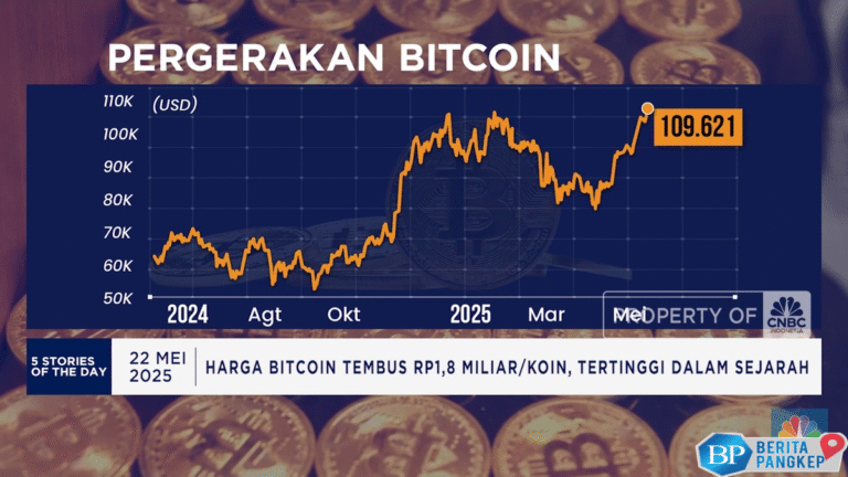 video-bos-sritex-jadi-tersangka-harga-bitcoin-tembus-rp18-miliark
