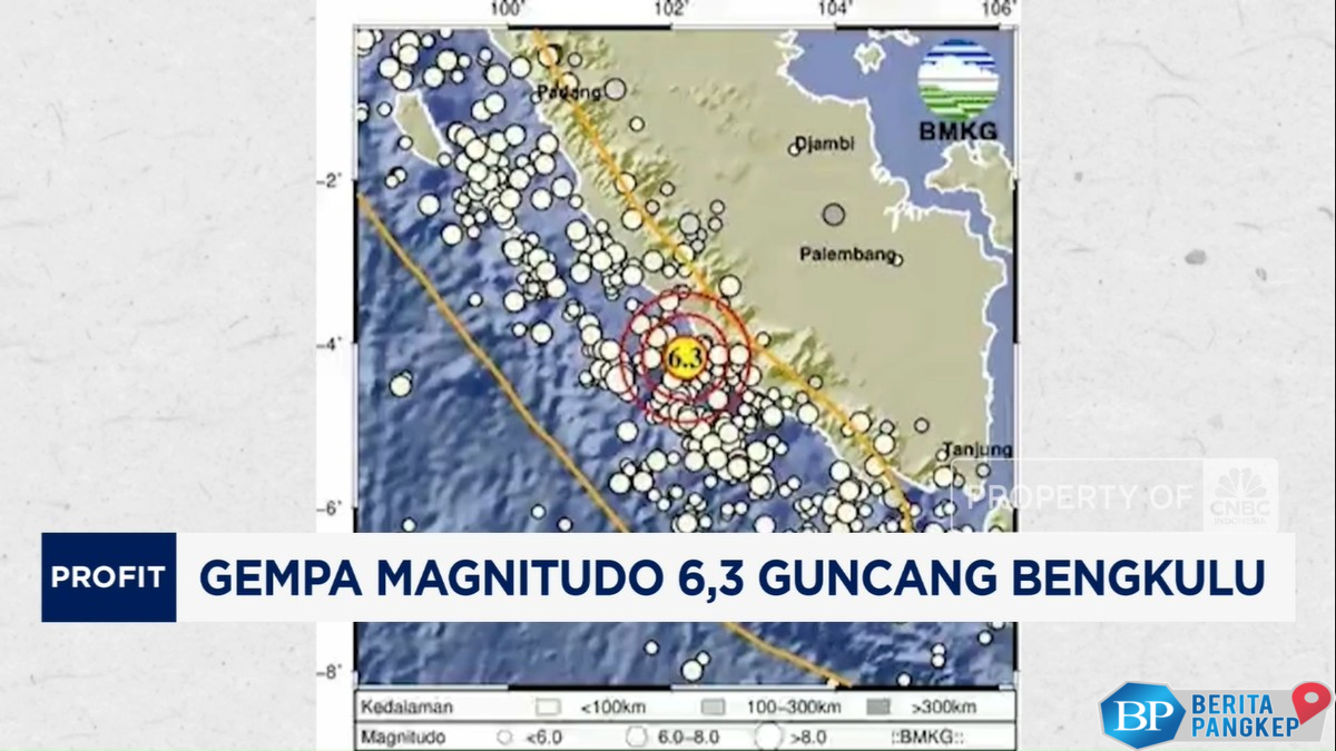 video-gempa-magnitudo-63-guncang-bengkulu