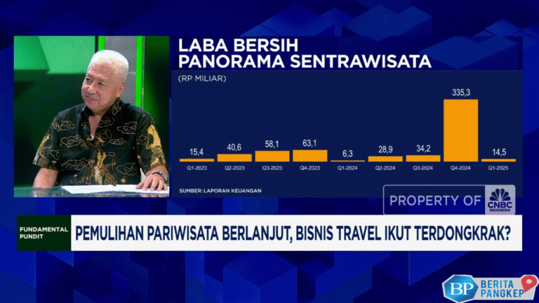 video-pemulihan-pariwisata-berlanjut-bisnis-travel-ikut-terdongkrak