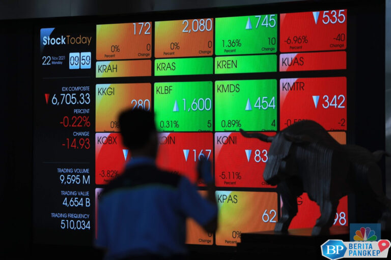 amar-bank-amarbagi-dividen-rp9547-miliar