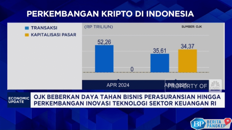 video-ojk-awasi-ketat-kripto-fokus-pada-aktivitas-domestik