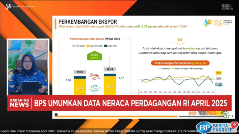 video-surplus-neraca-dagang-ri-april-2025-susut-tersisa-usd-150-juta