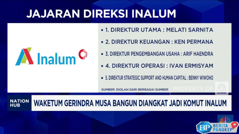 video-waketum-gerindra-musa-bangun-diangkat-jadi-komut-inalum