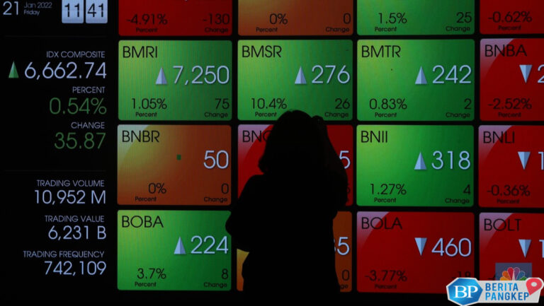 bursa-buka-perdagangan-cdia-dan-coin-hari-ini