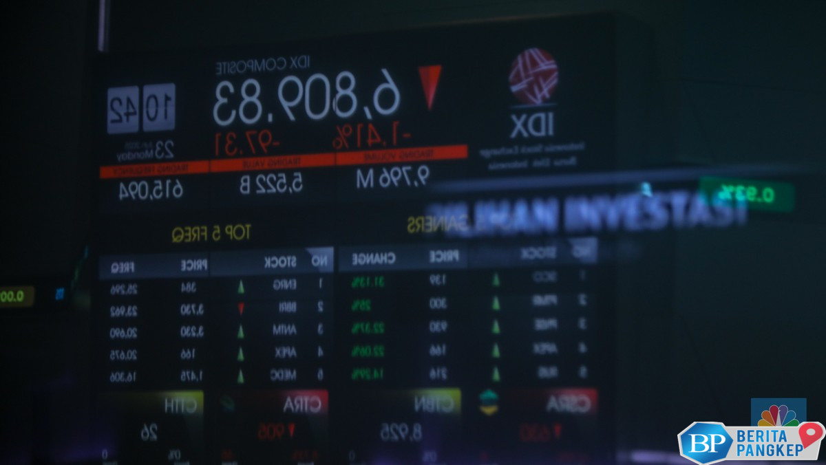 harga-naik-tajam-bei-gembok-perdagangan-saham-reli-dan-shid