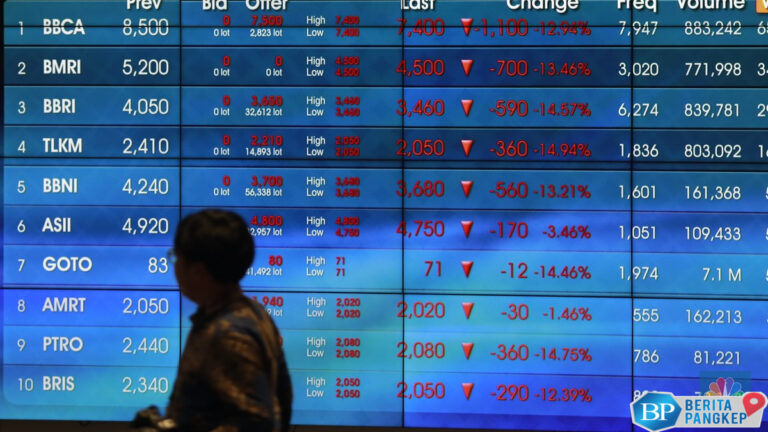 ihsg-pesta-pora-asing-terciduk-diam-diam-borong-10-saham-ini