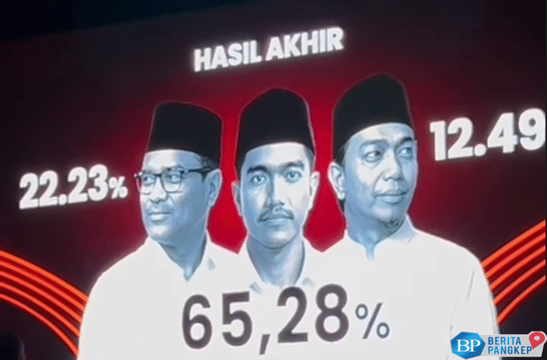 kaesang-pangarep-terpilih-kembali-sebagai-ketua-umum-psi