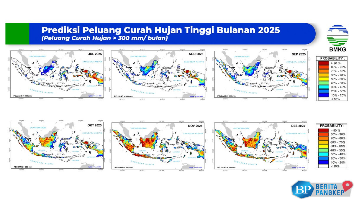 penampakan-wilayah-ri-terancam-hujan-lebat-daerah-ini-malah-kemarau