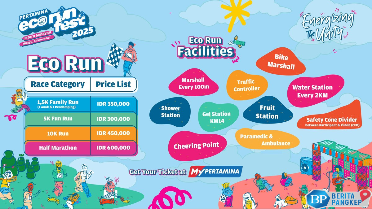 pertamina-eco-runfest-2025-akan-dilengkapi-puluhan-titik-tim-medis