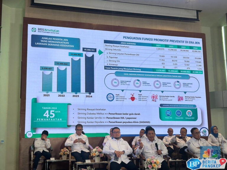 peserta-bpjs-kesehatan-kelas-1-2-bisa-naik-kelas-ke-vip-ini-caranya