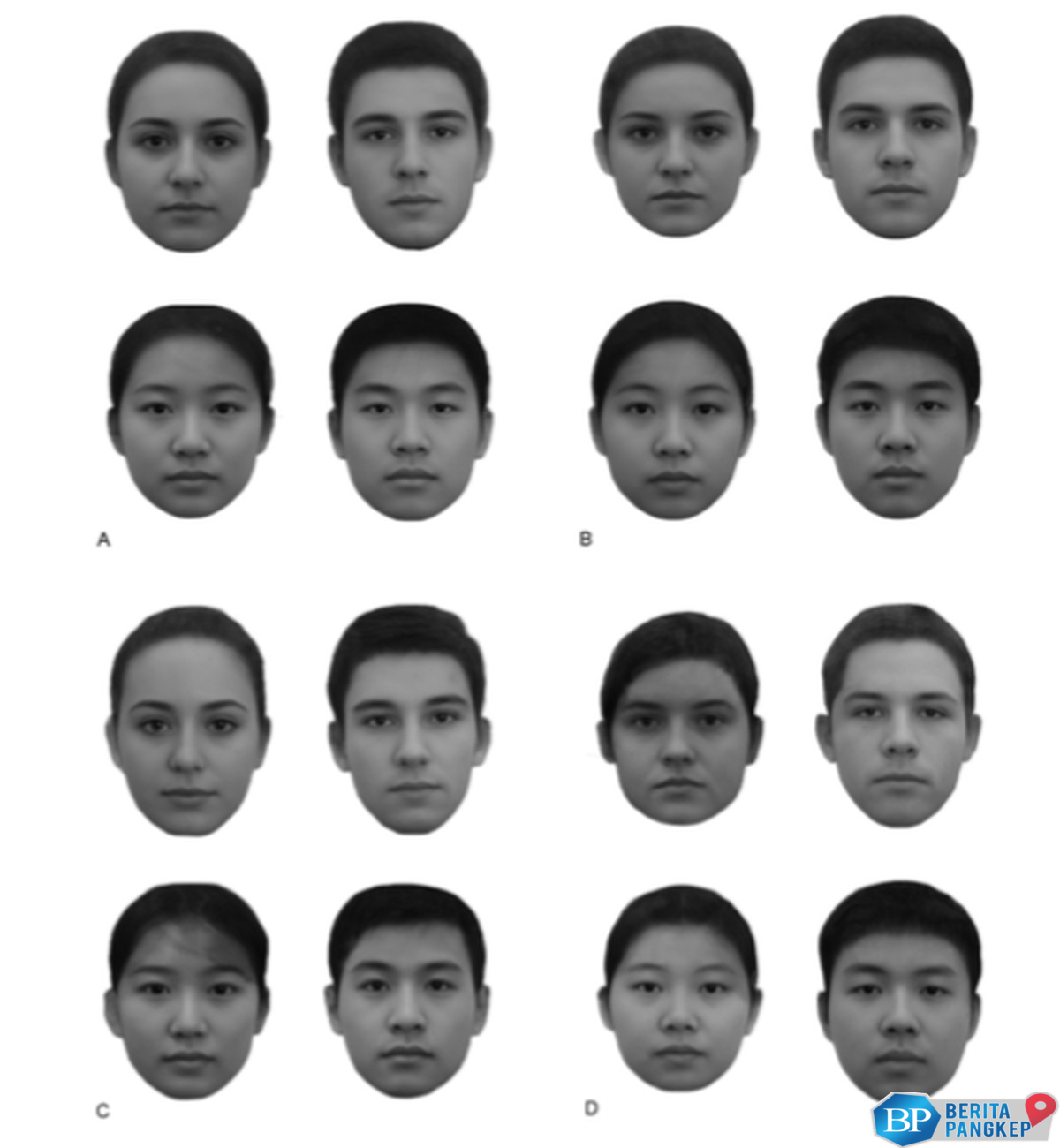 beda-si-kaya-dan-si-miskin-tinggal-cek-ciri-di-muka-saja