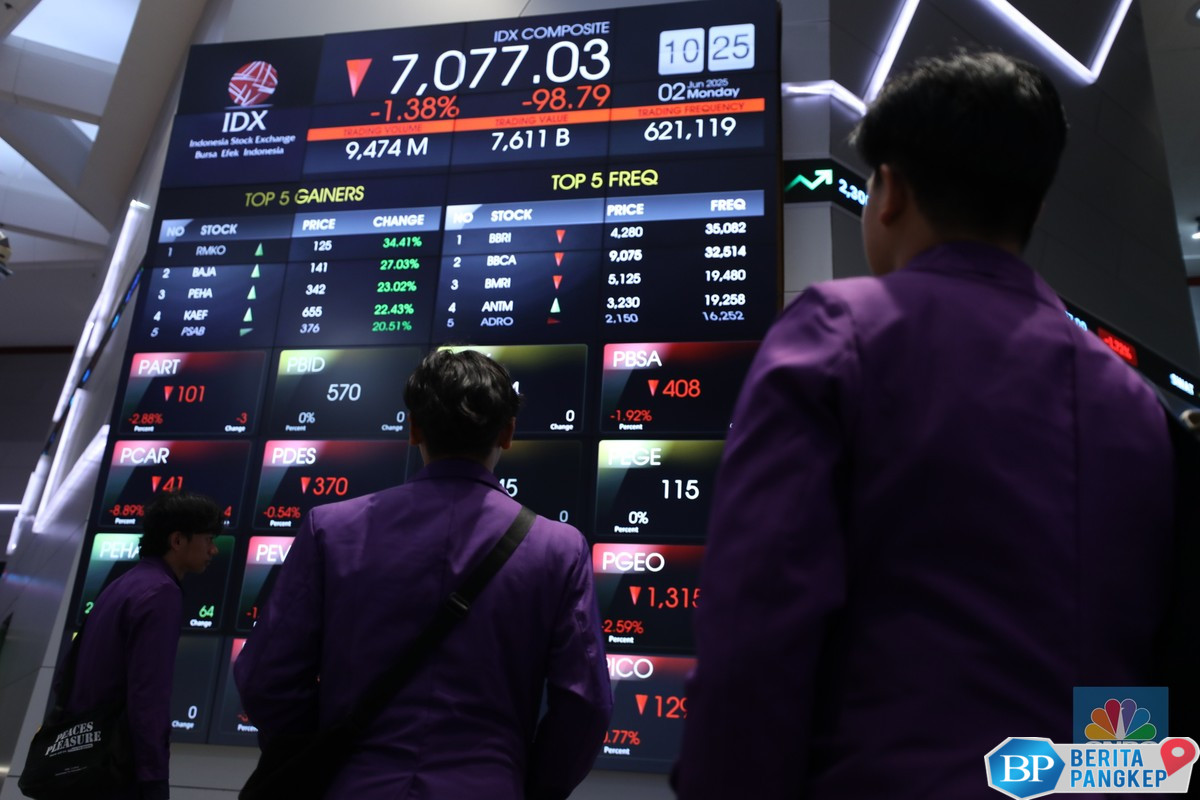 perhatian-ini-saham-top-gainers-dan-paling-diborong-asing